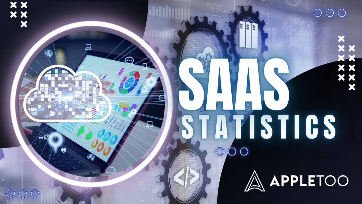 SaaS Statistics