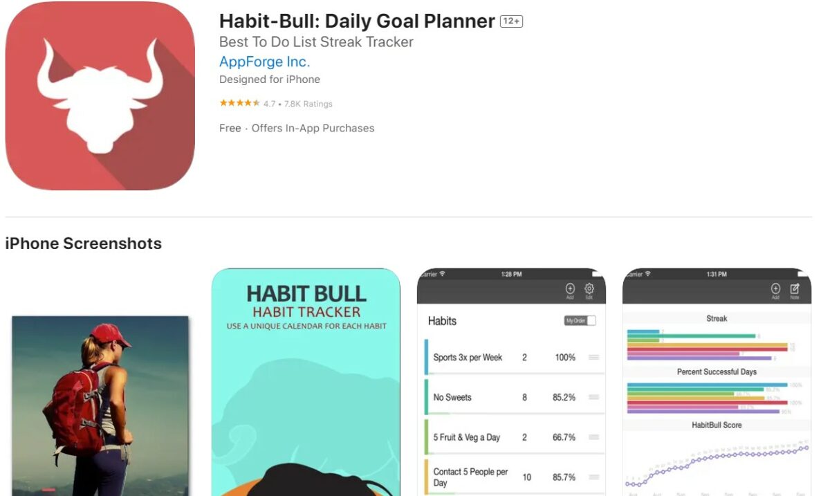 HabitBull Best Apps For Apple Watch
