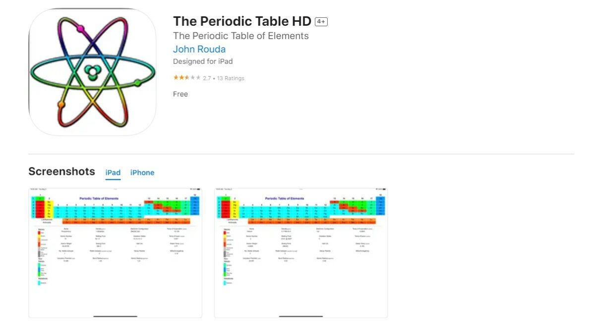 The Periodic Table HD Best Apps for Chemistry